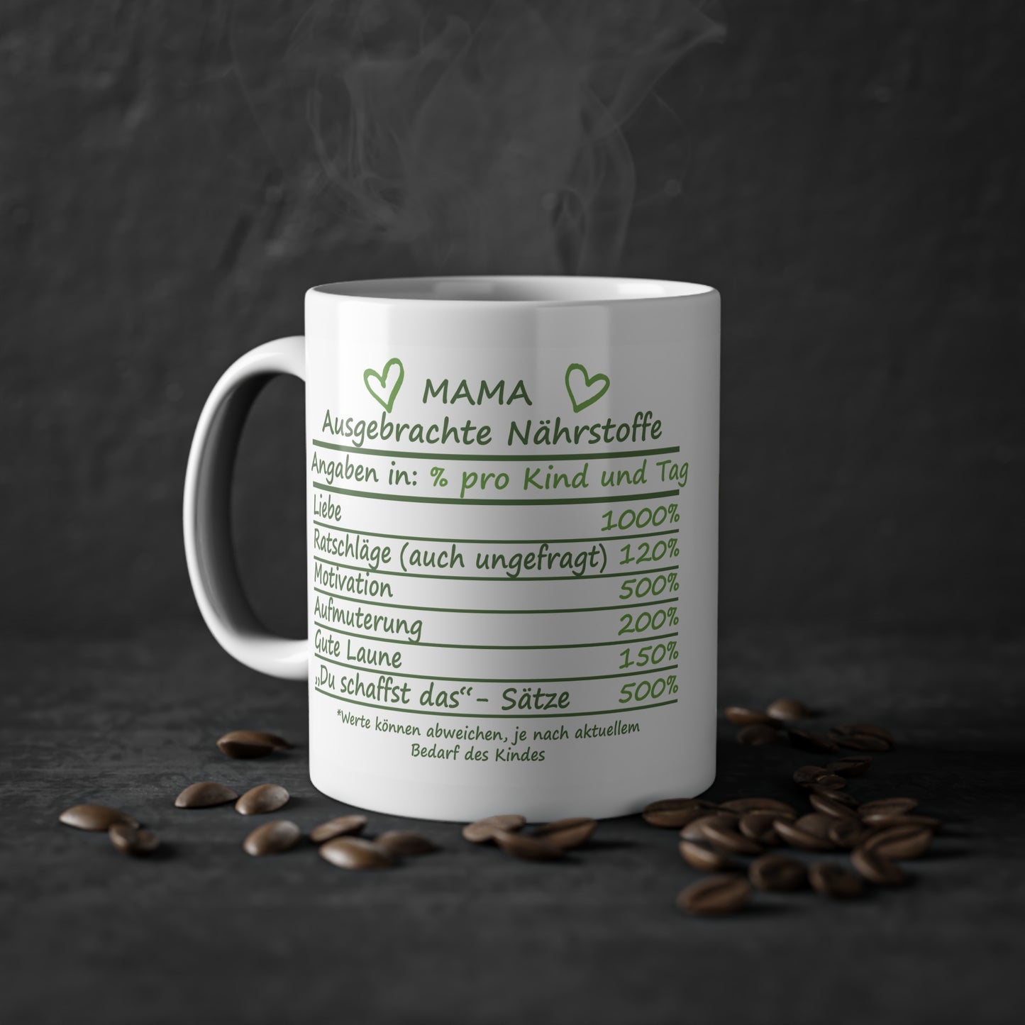 Danke MAMA Tasse - Geburtstagsgeschenk für Mütter