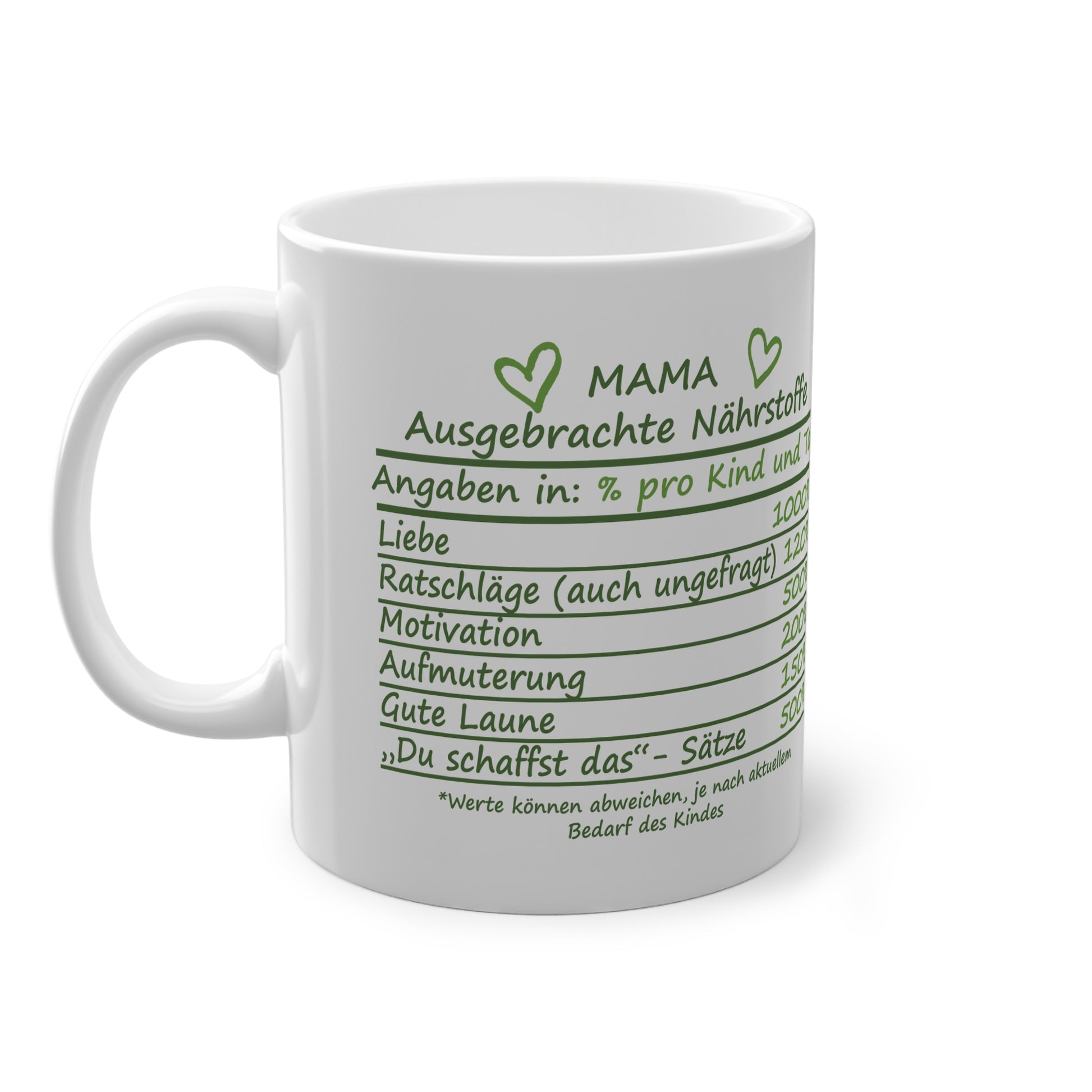 Detailansicht der Nährwertangabe auf der 0,33l Keramiktasse – Lustiges Geschenk für Mamas.